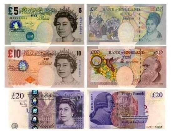 Come Si Chiamano Le Monete Inglesi