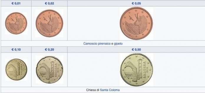 Quale moneta si usa in Andorra