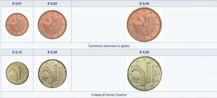 Quale moneta si usa in Andorra Quale moneta si usa in Andorra