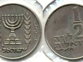 Quale moneta si usa in Israele
