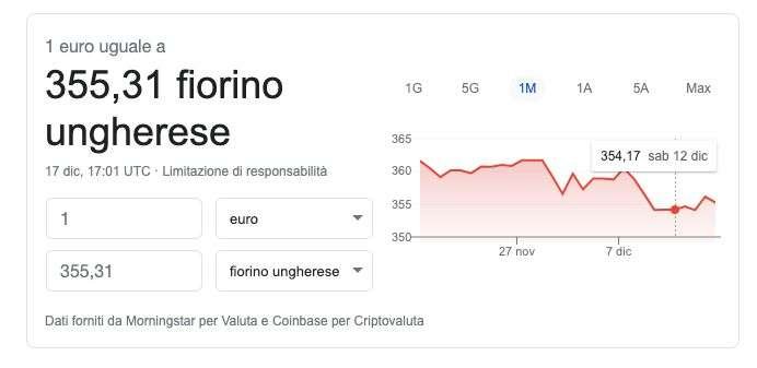 Tasso di Cambio Euro - Fiorino Ungherese